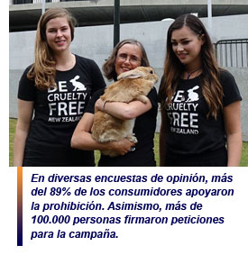 Campaña #BeCrueltyFree