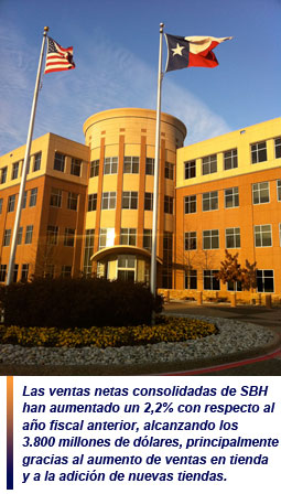 Sally Beauty Holdings