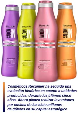 Cosméticos Recamier