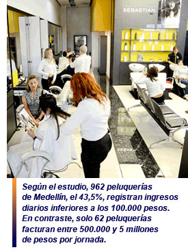 Estudio Infocomercio sobre peluquerías de Medellín