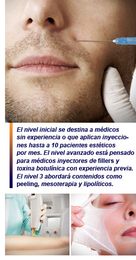 Cursos BAAS en Argentina